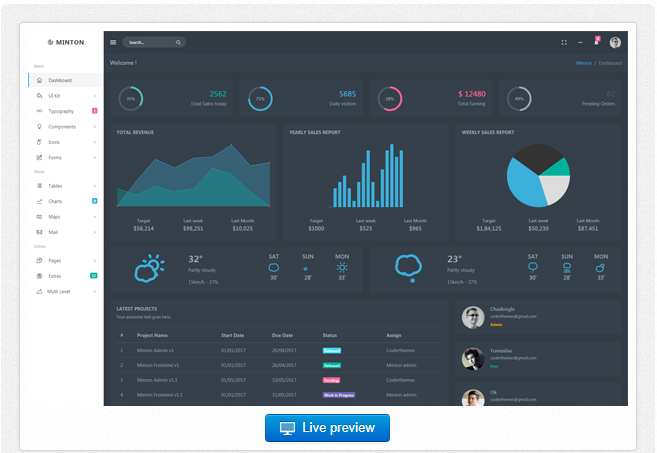 Bootstrap template Minton - Bootstrap 4 Admin + Frontend