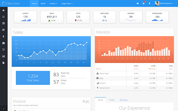 Bootstrap theme Clean Zone - Responsive Admin Template