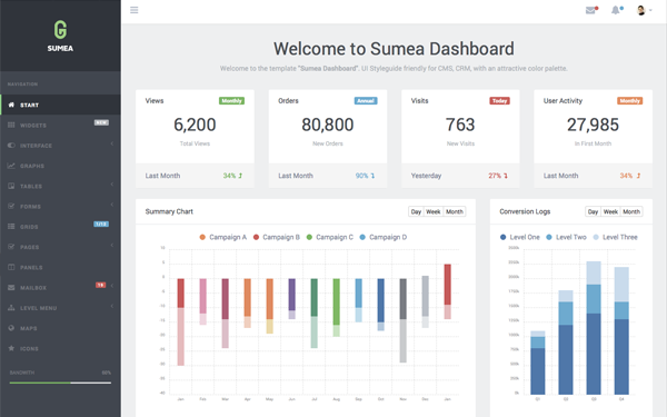 Bootstrap template Sumea - Dashboard Template
