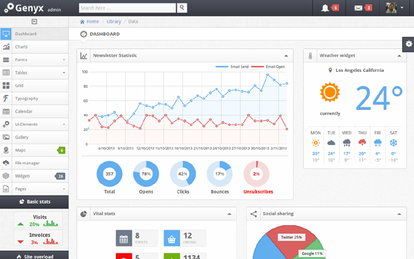 Bootstrap template Genyx - Responsive Admin Template