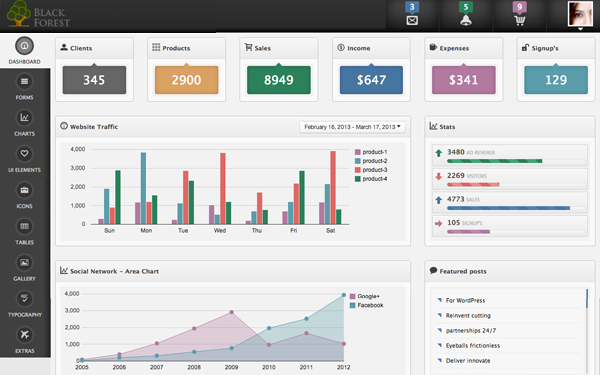 Bootstrap theme Black Forest Admin Template