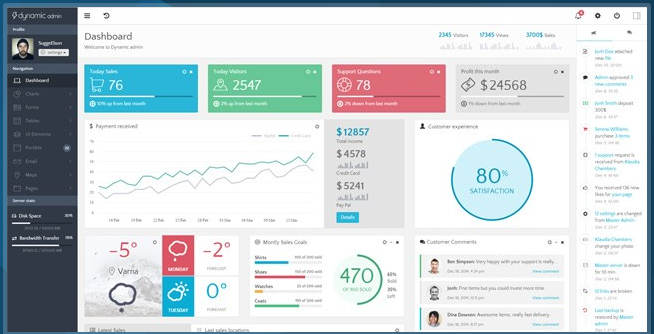 Bootstrap template Dynamic - Responsive Admin Template