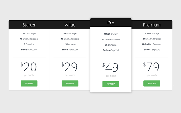 Bootstrap template Responsive Pricing Tables