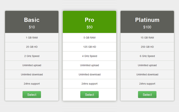 Bootstrap template Corporate Pricing Table