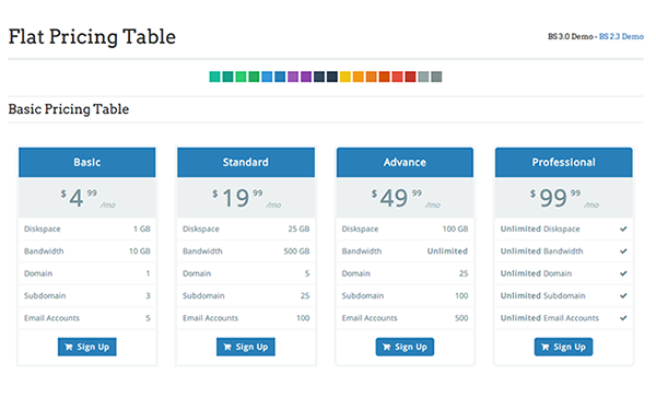 Bootstrap template Flat Pricing Table