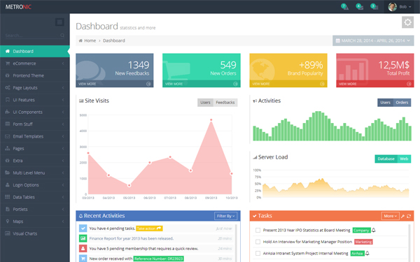 Bootstrap template  Metronic - #1 Selling Bootstrap 3 Responsive Admin Dashboard Theme