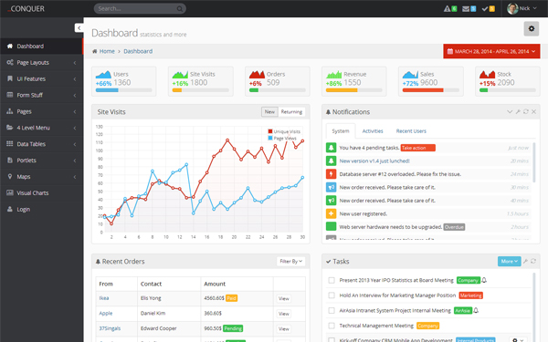 Bootstrap theme Conquer - Responsive Bootstrap 3 Admin Dashboard Template