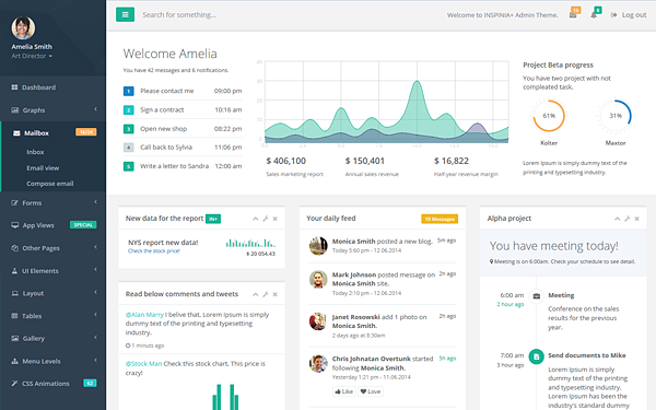 Bootstrap template INSPINIA - Responsive Admin Theme