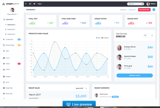 Bootstrap template Ample Admin - Dashboard Template