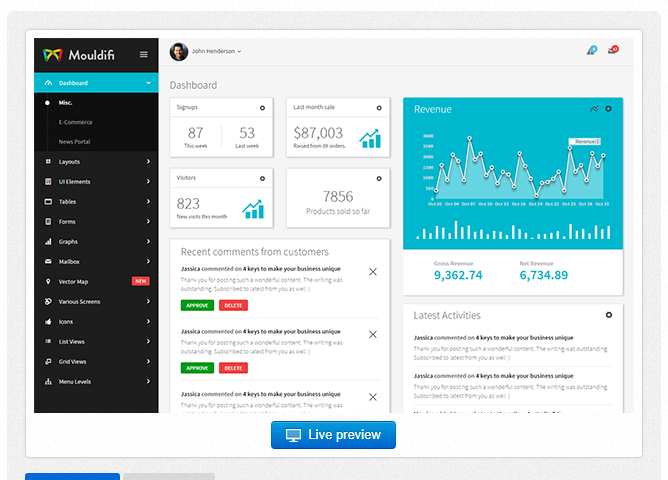 Bootstrap theme Mouldifi - Responsive + RTL Admin Theme