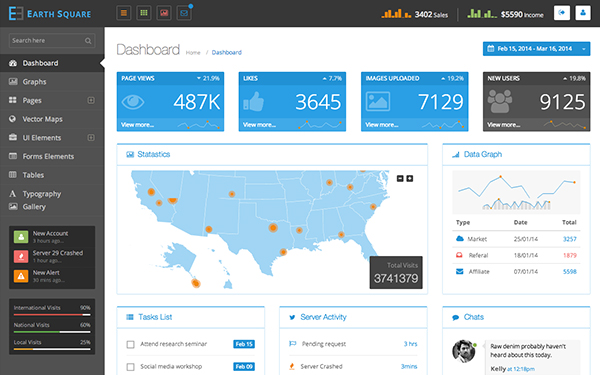 Bootstrap theme EarthSquare