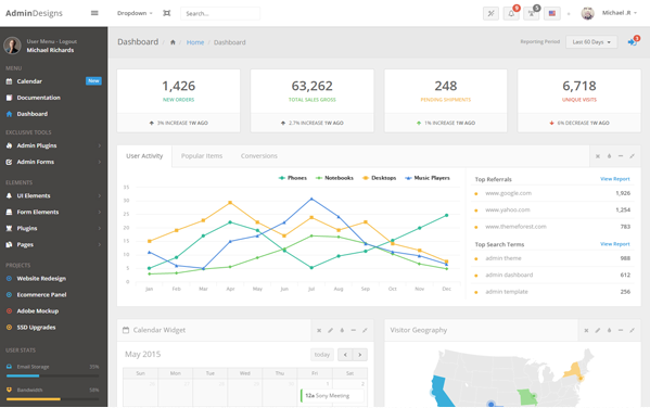 Bootstrap theme AbsoluteAdmin - Bootstrap Admin Template