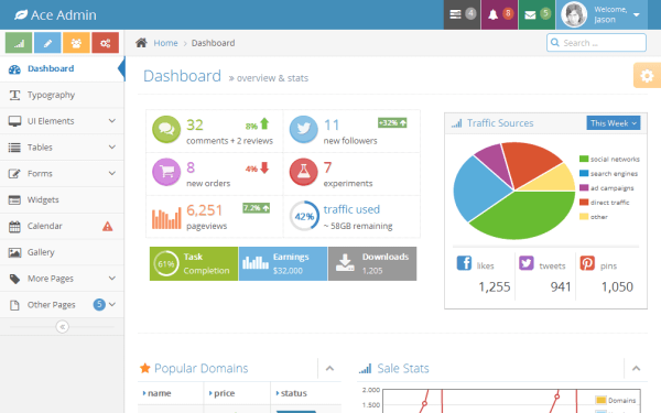 Bootstrap theme Ace - Responsive Admin Template