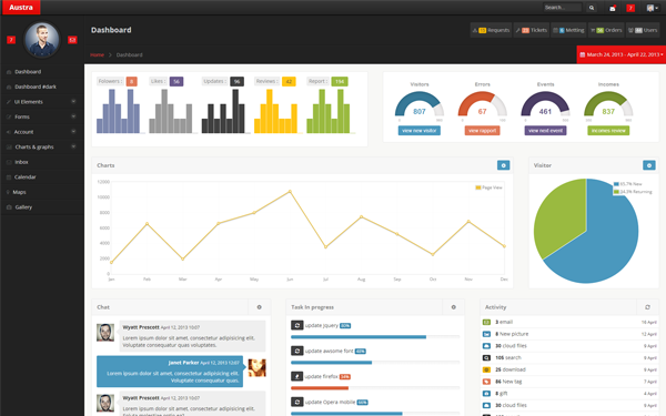 Bootstrap theme Austra - Admin - Light / Dark