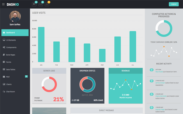 Bootstrap theme DASHIO - Dashboard & FrontEnd